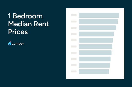View the Canadian Rent Report